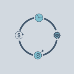 Sourcing On Demand process i hjul med ikoner sänka kostnader, spara tid, effektivisera och nå resultat.